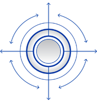 The INQLINE 360° thumb controller