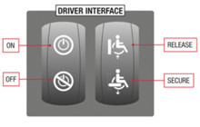 Quantum Driver Interface